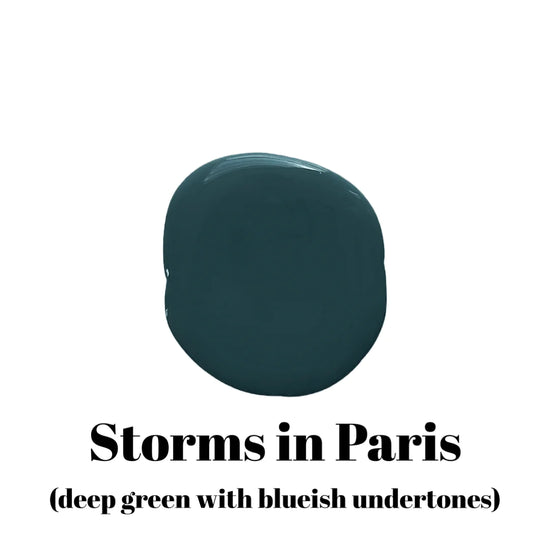 Storms in Paris